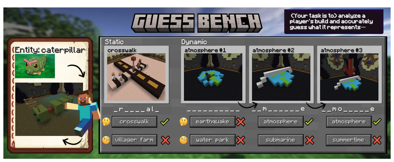 GuessBench Teaser